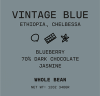 Vintage Blue